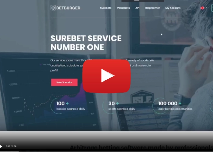 The Lazy Man's Guide To best online betting sites Singapore