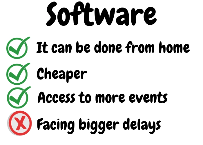advantages and downsides of courtsiding with a software