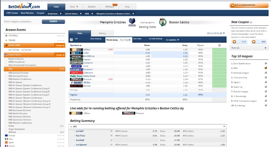betonvalue odds aggregator service