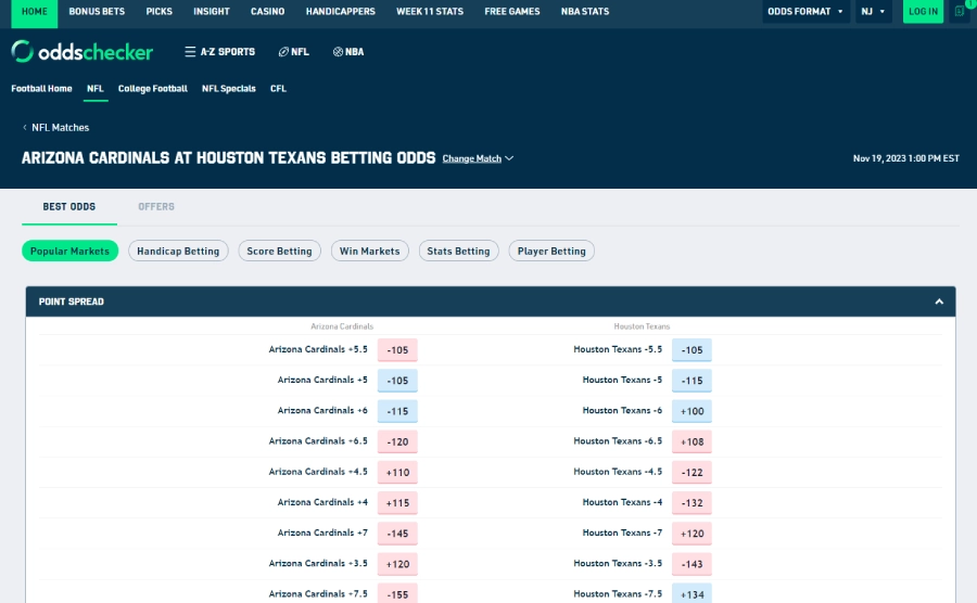 oddschecker odds comparison site