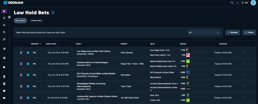 low hold sports betting tool opportunities at OddsJam