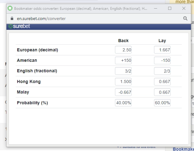 odds converter at surebet.com